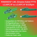 RIMANDIS® 1m-50m Glasfaserkabel LWL-Patchkabel...