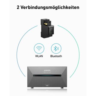 Anker SOLIX Solarbank 2 E1600 PRO inkl.Smart Meter Solarspeicher Balkonkraftwerk