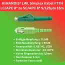 RIMANDIS® 15 Meter Glasfaserkabel LWL-Patchkabel...